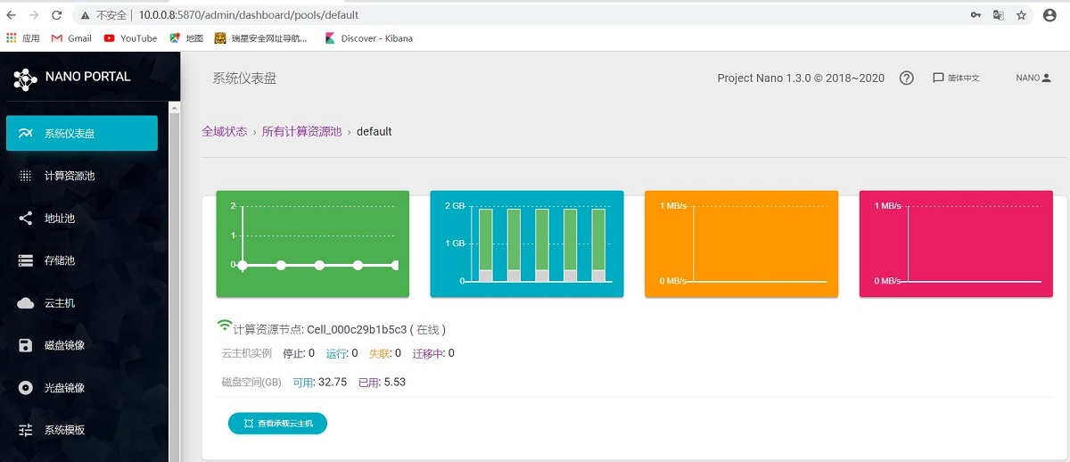 搭建javascript 搭建私有云平台_搭建javascript_33