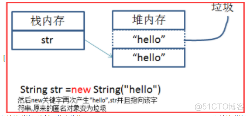 javarandom函数 javarandom的范围_字符串_08