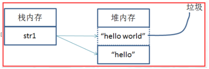 javarandom函数 javarandom的范围_System_10