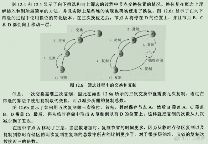 java堆和方法区 java堆和数据结构的堆_System_05