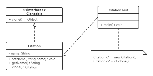 java咖啡是什么意思 java latte咖啡_工厂类_09