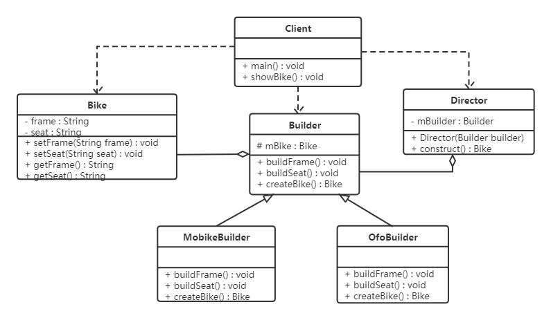 java咖啡是什么意思 java latte咖啡_java_14