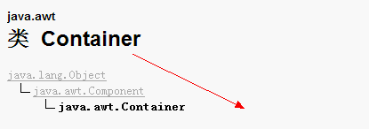 java中pane和container container和jpanel_子类