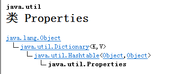 java 包内properties java中properties类_配置文件