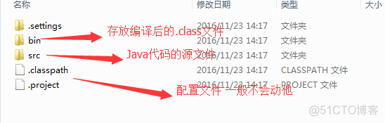 javaee eplise怎么使用 java eclipse怎么使用_javaee eplise怎么使用_05