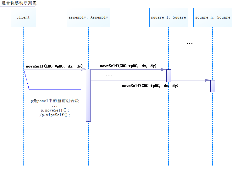 ccf 俄罗斯方块 java mfc俄罗斯方块_俄罗斯方块_07