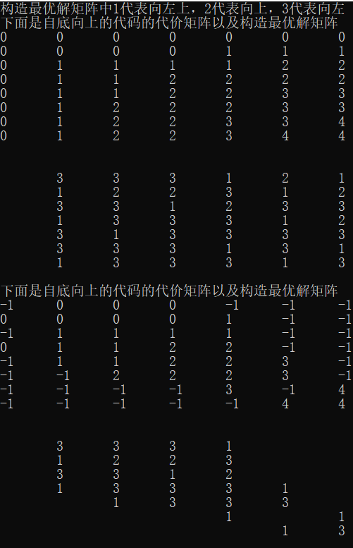 算法导论 c java 实现 算法导论15.2-4_ide_11