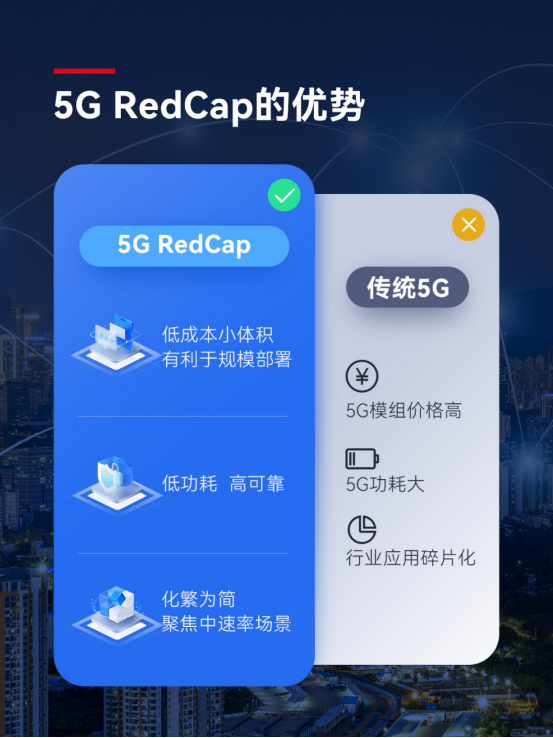 宏电5G RedCap工业智能网关重磅发布，补齐5G“中间地带”_工业智能网关_02
