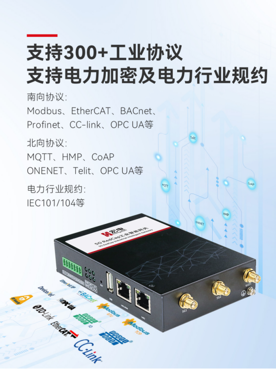 宏电5G RedCap工业智能网关重磅发布，补齐5G“中间地带”_5G_03