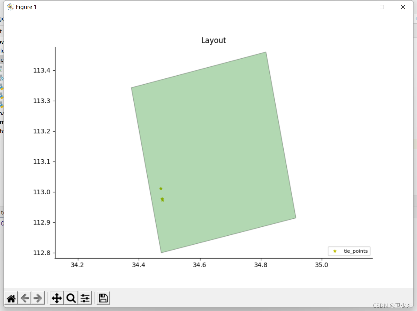 python, 画图,指数坐标轴 python画图坐标范围_Layout