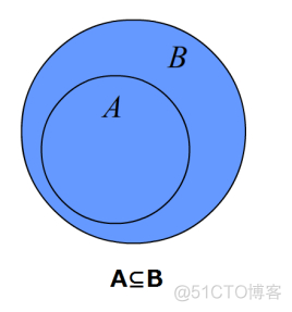 python empty python empty set_bc