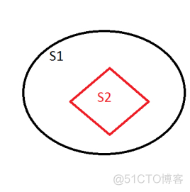 python empty python empty set_python empty_02