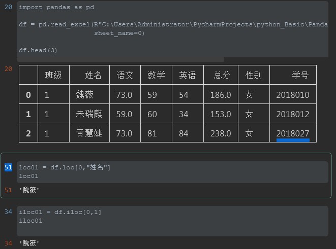 python ioctl函数 python中iloc函数的用法_c函数