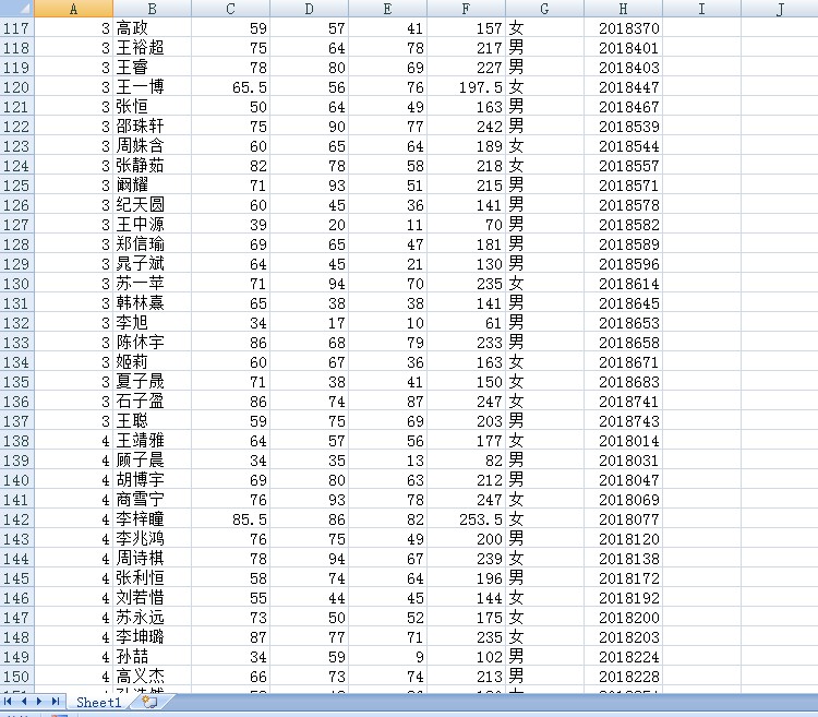 python ioctl函数 python中iloc函数的用法_数据_06