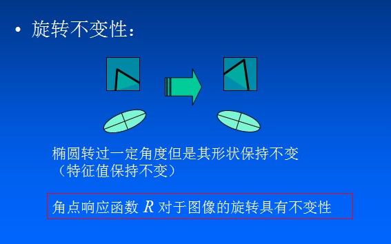 hailstone 算法 python harris算法 原理_角点_19