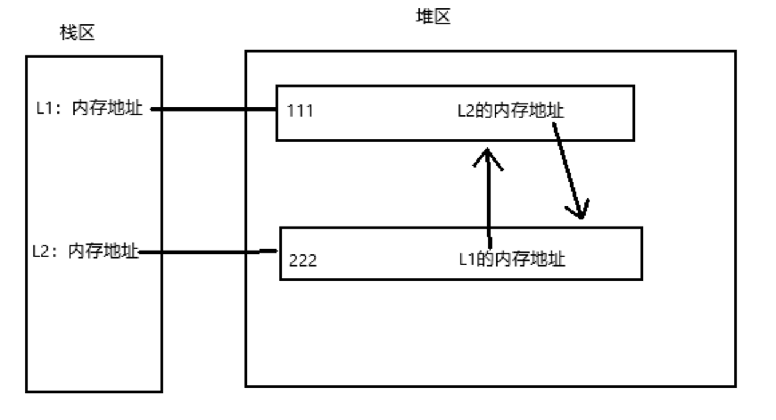 python会饱和吗 python会内存泄漏吗_python会饱和吗_02