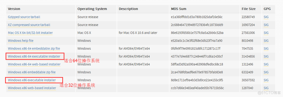 python 发明人 python的发明_Python_02