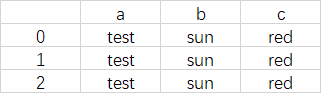 python list转成dict python list转换为dict_python