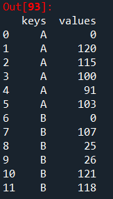 python list转成dict python list转换为dict_元组_03