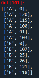 python list转成dict python list转换为dict_dict_04