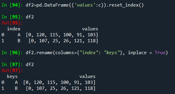 python list转成dict python list转换为dict_python_05