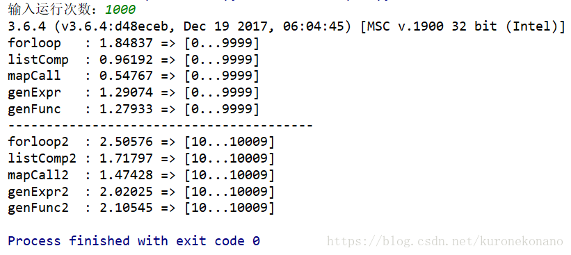 python 循环函数 python循环函数迭代次数_for循环