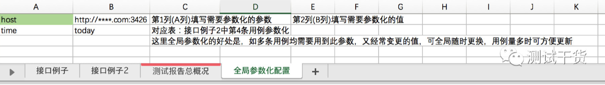 python脚本为jsf接口 python接口自动化脚本_自动化测试