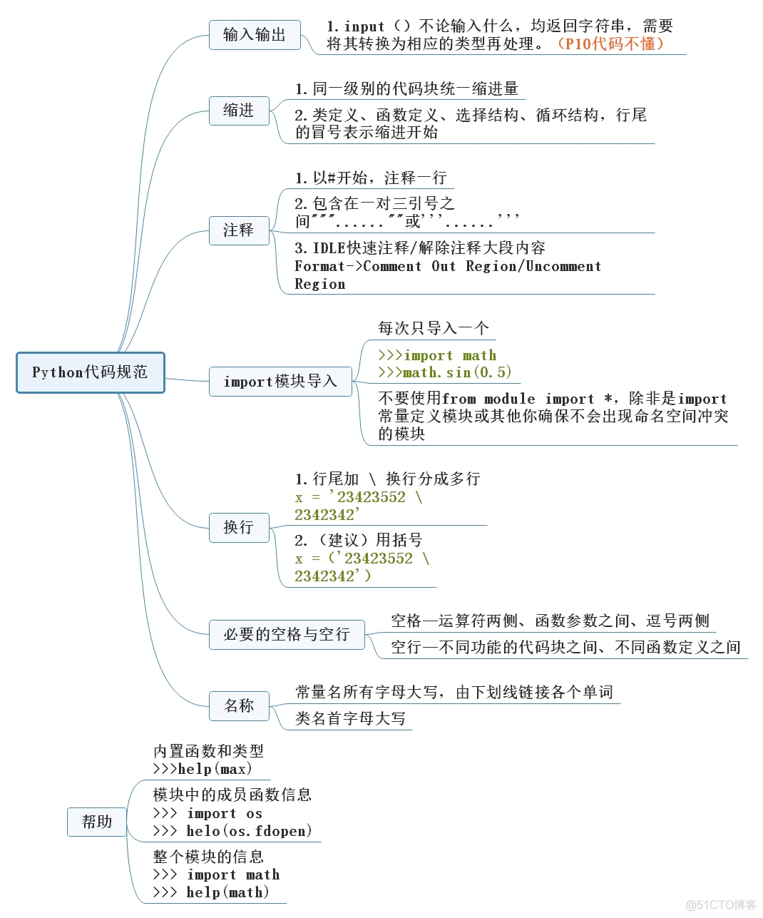 python基础应用 python基础应用与开发_python基础应用