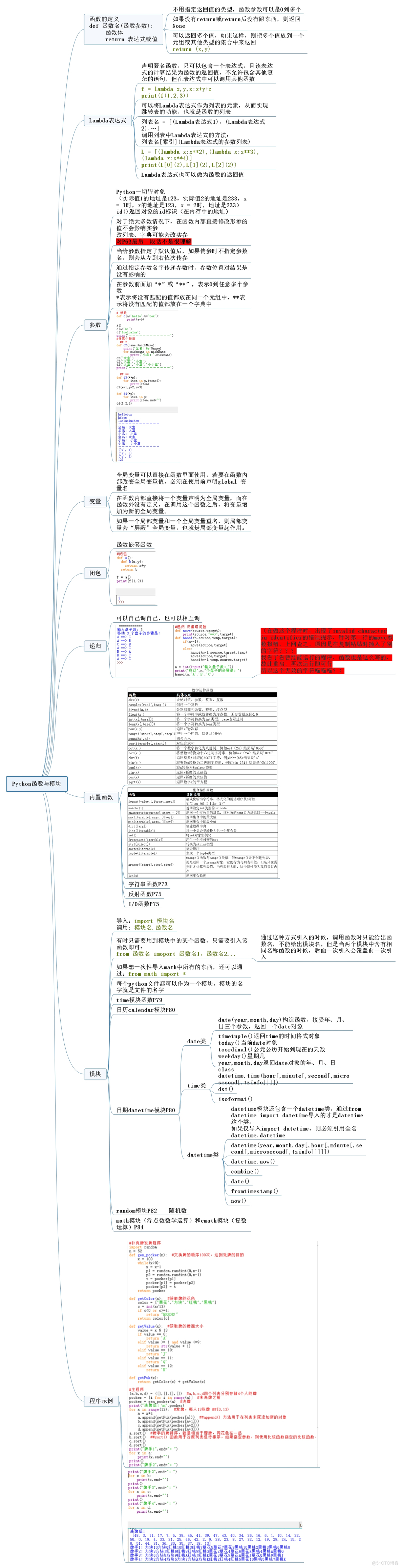 python基础应用 python基础应用与开发_python基础应用_04