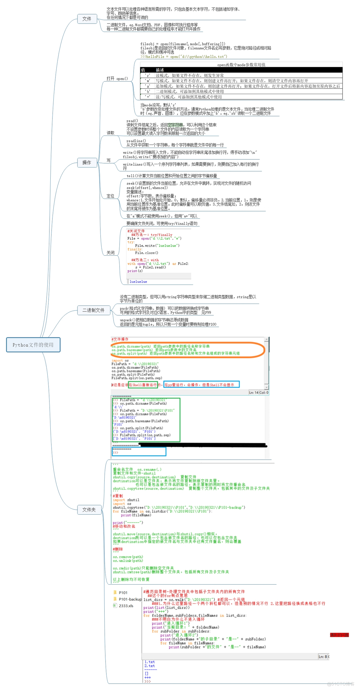 python基础应用 python基础应用与开发_笔记_05