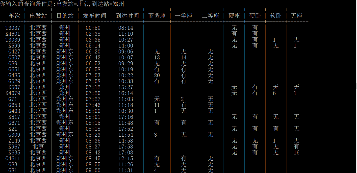 python 12306爬虫 python爬取12306火车票信息_数据_06