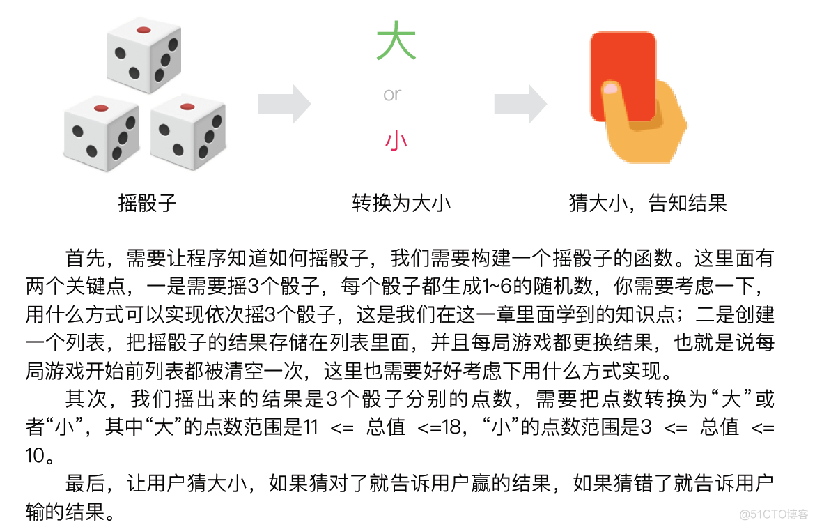 python扔骰子比大小 python掷骰子比大小程序_python扔骰子比大小