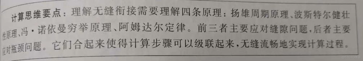 计算科学导论 python 计算科学导论是什么_计算系统_06