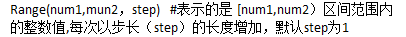 python开发出的程序 python语言程序的开发流程_随机数_09