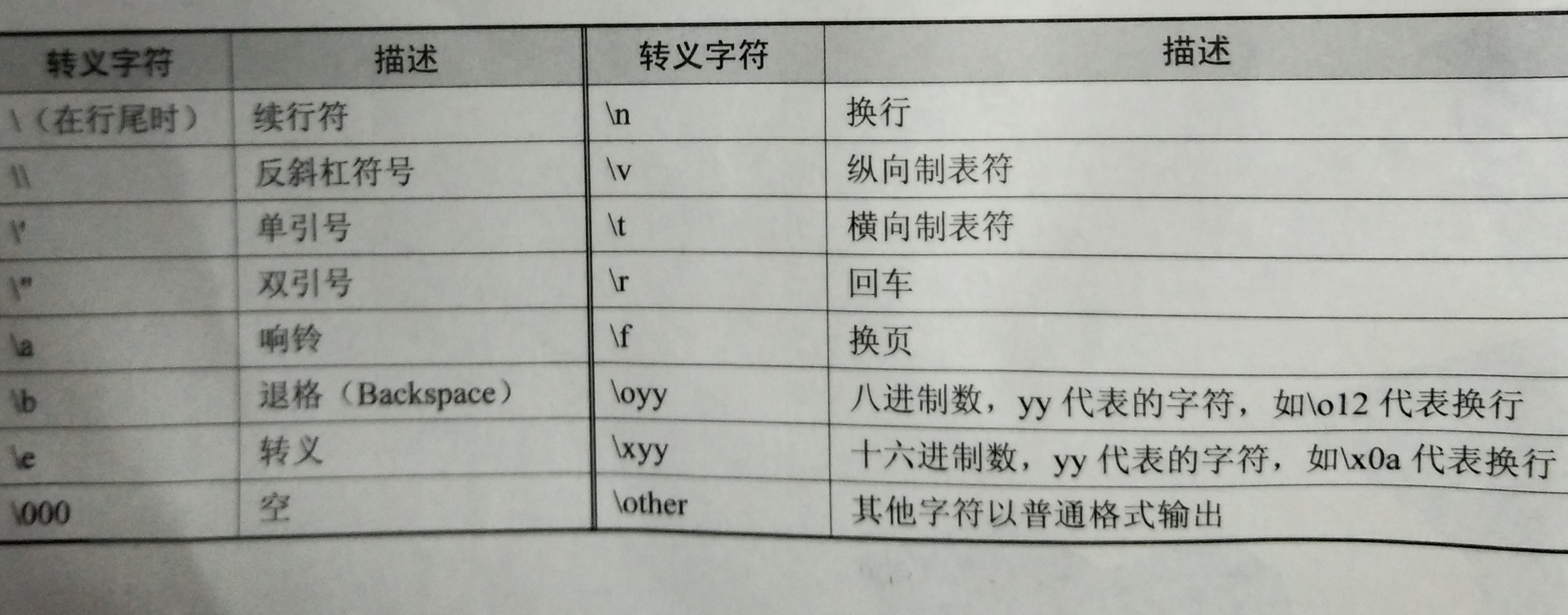 python3 gzip字符串 python,字符串_python3 gzip字符串