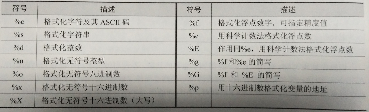 python3 gzip字符串 python,字符串_字符串_02