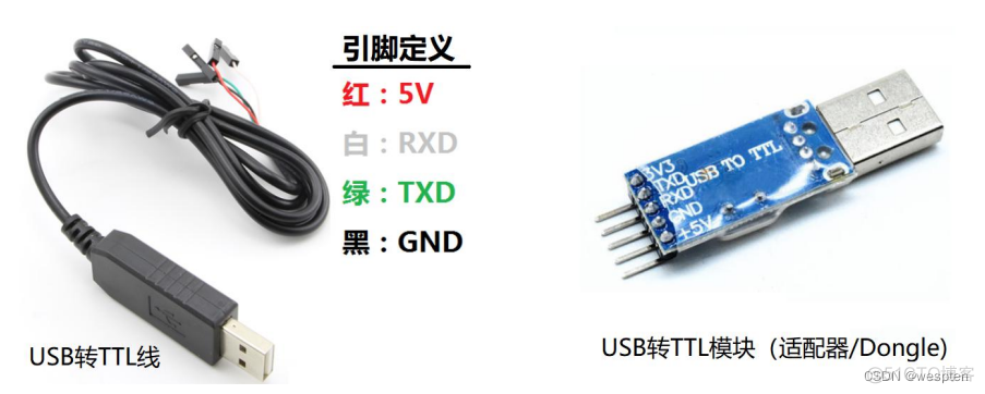 串口通信原理详解_差分_02