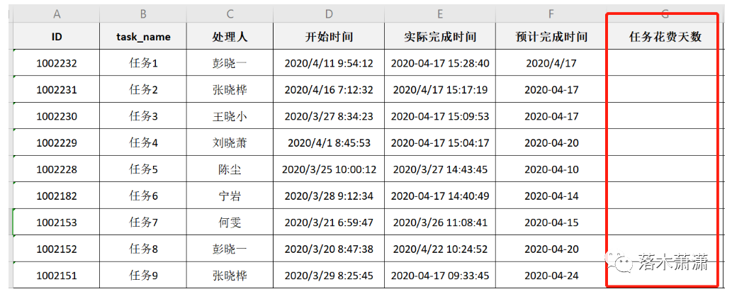 日期相差天数python 日期相差天数excel_函数库