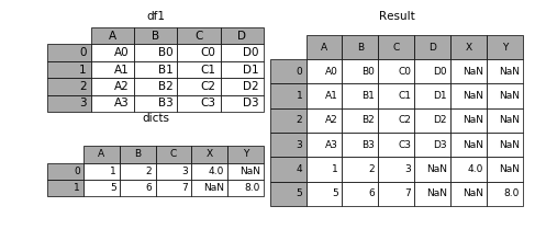 python 数组元素连乘 python数组拼接concat_python 数组元素连乘_11