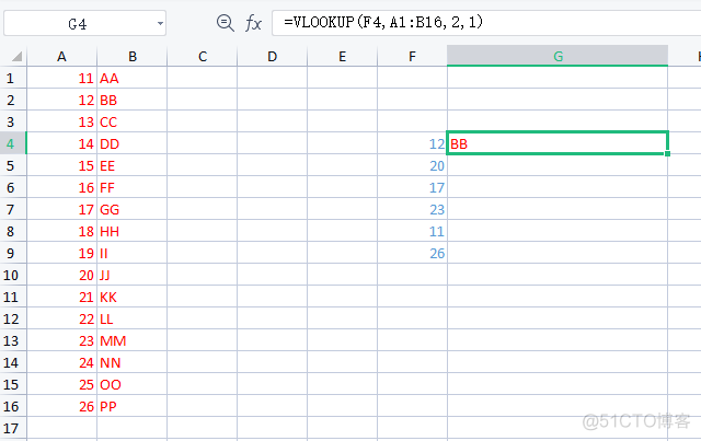 Excel中VLOOKUP函数的使用方法_类函数_04