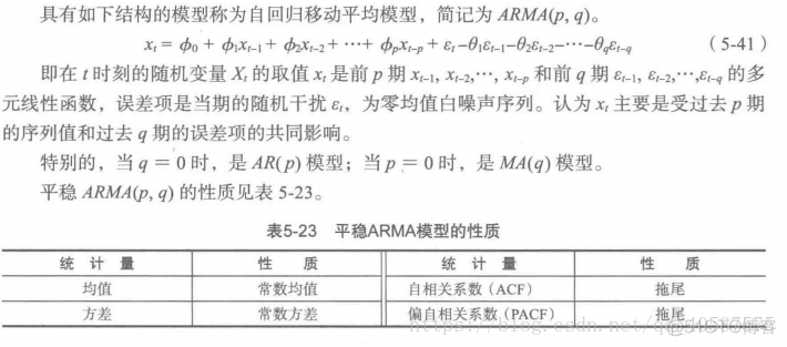 arima在python中 arima模型 python_时间序列_21