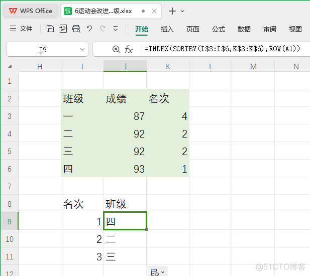 返回前三名的班级_数据源