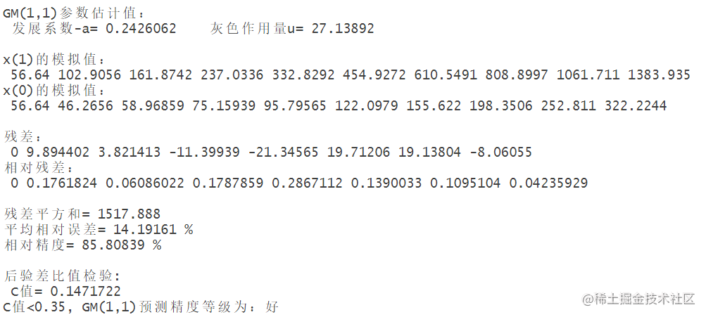 R语言武汉流动人口趋势预测：灰色模型GM（1，1）、ARIMA时间序列、logistic逻辑回归模型_预测模型_10