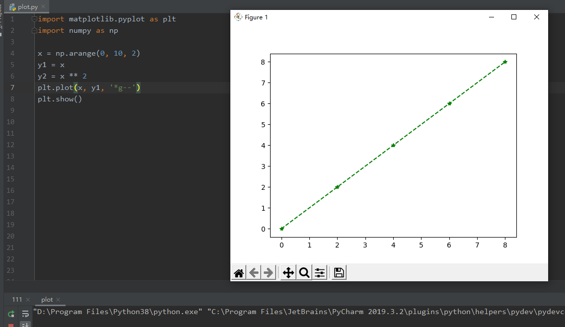 Matplotlib.pyplot.plot 绘图_字符串