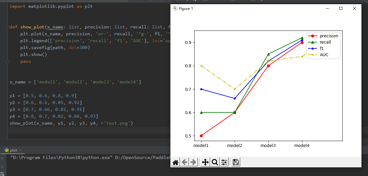 Matplotlib.pyplot.plot 绘图_Big_04