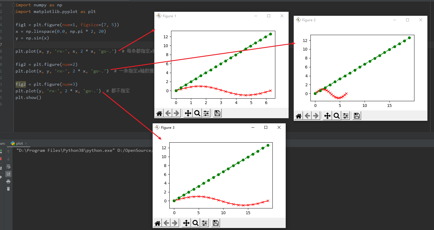 Matplotlib.pyplot.plot 绘图_保存图片_05