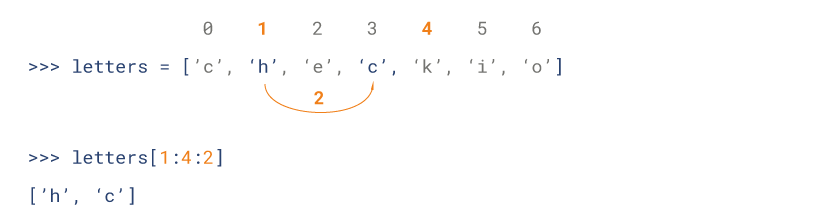 python 返回列表序号 python中返回列表数据类型_List_07