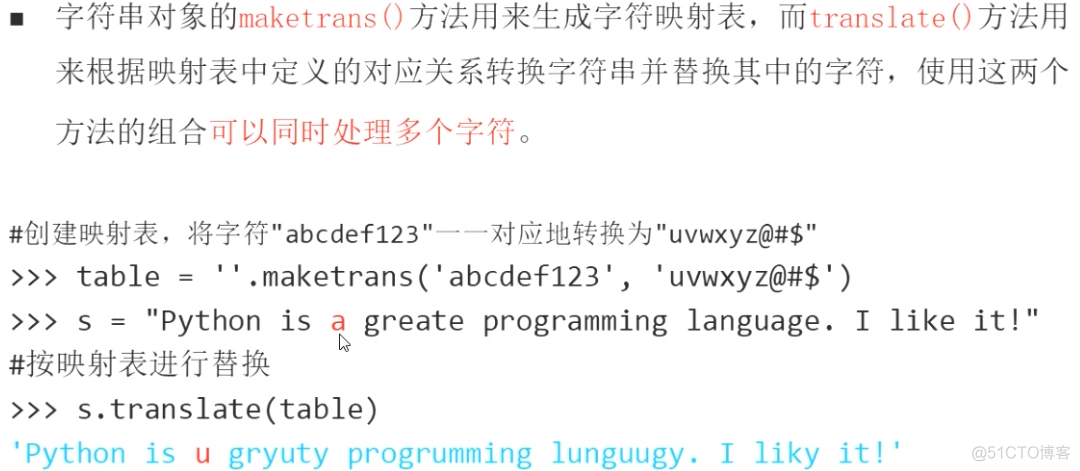 公开课零基础python python公开课教案_字符串_62