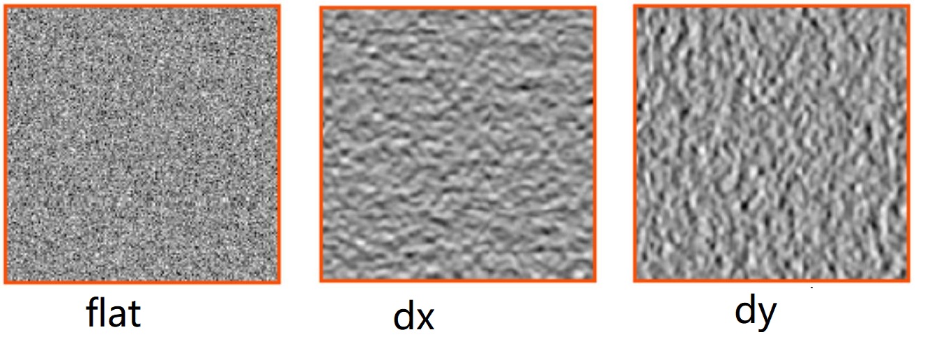 边缘检测与图像分割python 图像的边缘检测_OpenCV_04