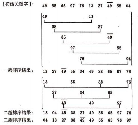 python算法源码 python的算法_python算法源码_02